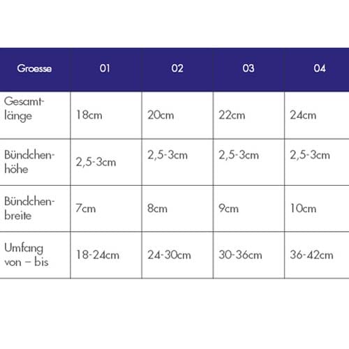 benevit-basel-gelenkstulpen-5er-pack-ellenbogen-strumpf-zinkfaser image 3