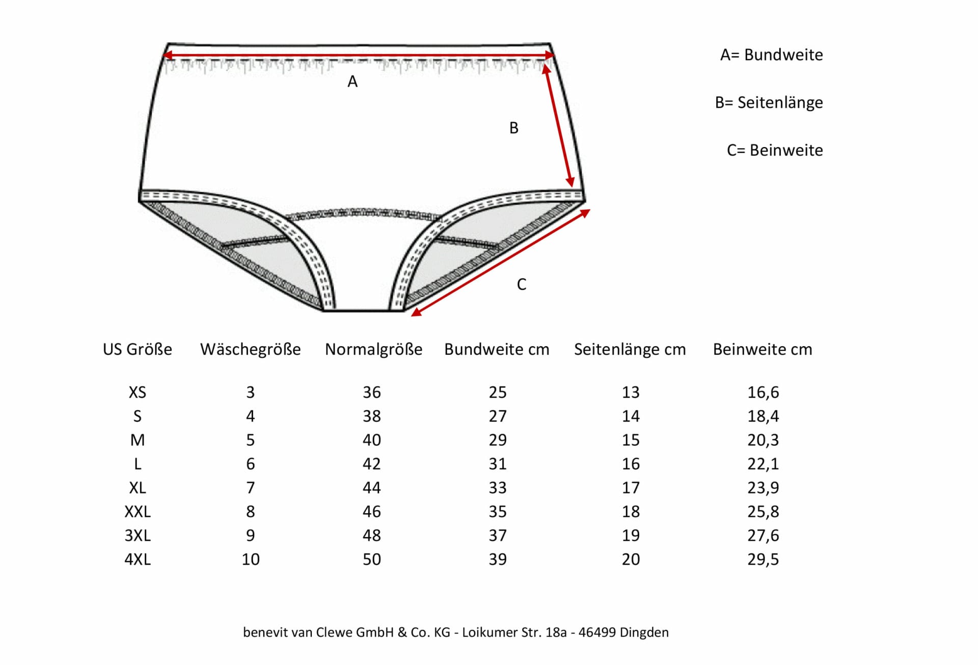 benevit-van-clewe-mauritius-damen-funktionsslip-3er-pack-n-sseschutz image 5